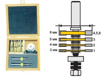 Фреза кромочная фальцевая Ф50,8 мм, 4 диска, хвостовик 12 мм